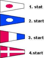 TALSTANDERE: STARTPROCEDURE: 1. start Tid Betegnelse Flag Lyd 18:15 Banenumre sættes P flaget Klarsignal 2. start 3. start 4.