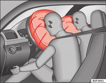 30 Airbagsystem ved mindre frontalkollisioner sidekollisioner ved påkørsler bagfra hvis bilen ruller rundt.