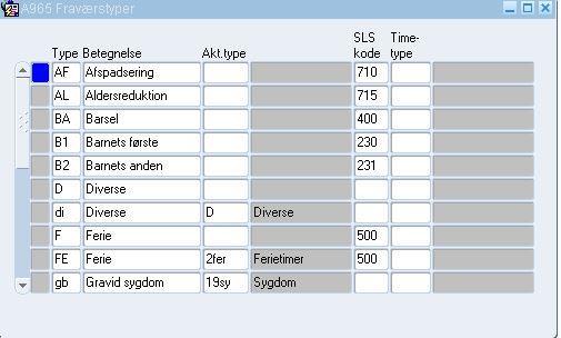 F. eks: Der kan tilknyttes SLS kode, hvis man ønsker at overføre til SLS.