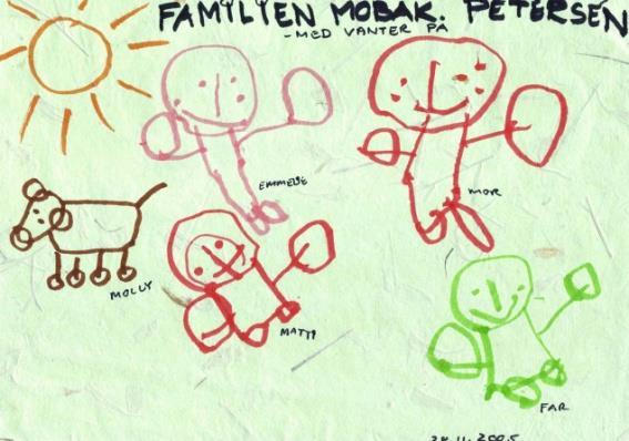 Fakta om familien Ikke færre familier - singlerne og især regnbuefamilierne overvurderet i antal Danske familier er mere sammen med deres børn end for 15-25 år siden 72% bor sammen med far og mor (ca.