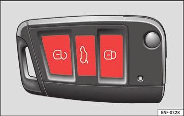 2, indtil alle blinklys på bilen blinker kortvarigt. Låsning og oplåsning med centrallåsknappen Låsning: Tryk på knappen Fig. 3.