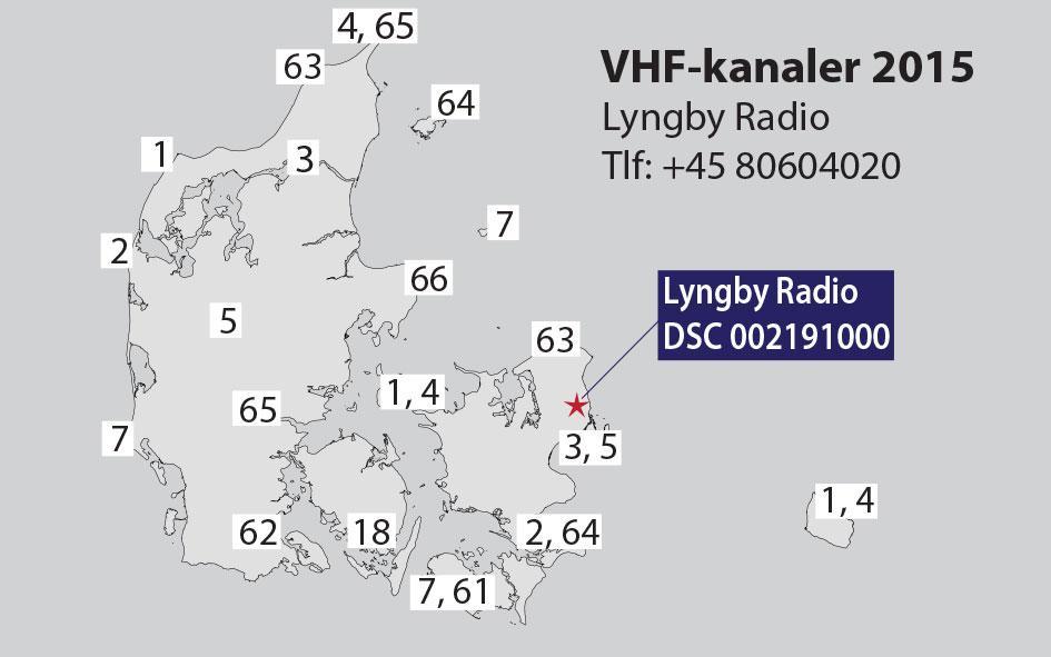 Lyngby Radio anvender arbejdskanaler på VHF til udsendelse af bl.a. varsler og sikkerhedsmeldinger. På disse kanaler kan du kontakte Lyngby Radio ved almindelige rutineopkald.