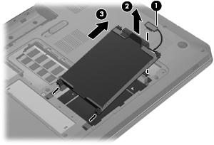 10. Løft harddisken til en vinkel på 45 grader vha. tappen (2) på højre side af harddisken, og fjern derefter harddisken (3) fra computeren. Sådan installeres den primære harddisk: 1.