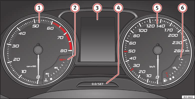Betjening Der er i biler med fabriksmonteret radio, cdafspiller, AUX-IN-tilslutning eller navigationssystem vedlagt en separat betjeningsvejledning.