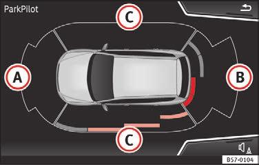 10. 11. Parkeringsbåse parallelt med kørebanen Bilen kan køres ud af parkeringsbåsen, når der kommer en tilsvarende meddelelse i kombiinstrumentets display, og der eventuelt lyder et akustisk signal.