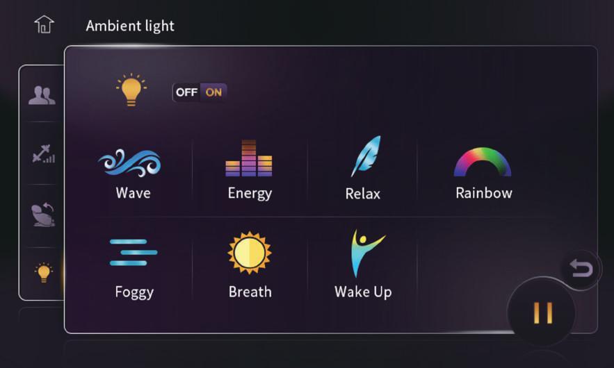 7. Omgivende lys 1. omgivende lys [ON/OFF] ikon: når denne er aktiveret vil bølgende lys komme frem. Forskellige lys vil fremgomme i de forskellige programmer 2.