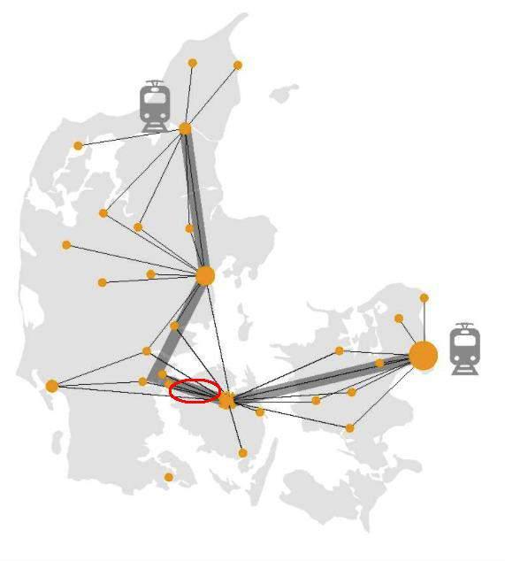 Vestfynbanen Hele Danmarks jernbane En god intern infrastruktur på Fyn og i Danmark Understøtter timemodellen Giver mulighed for klare forbedringer af regionaltogsbetjeningen mellem Trekantområdet og