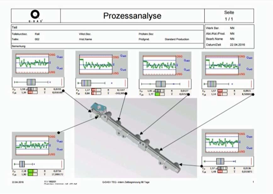 3-D CAD Viewer Report integration