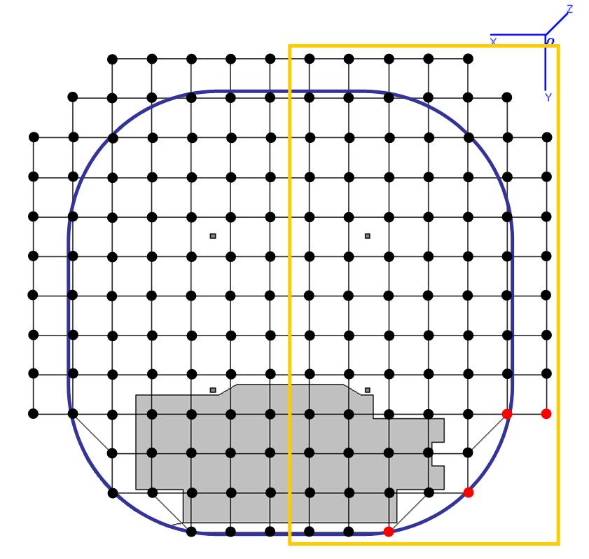 identiske. Højtalerne er placeret i en vinkel af 90 grader (x,y)=(3,1) for begge opstillinger. Med Molton er højtalerene dog placeret højere da de står på scenen.