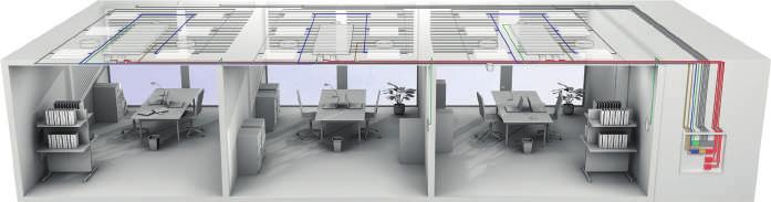 1-10 V Hvis en genstand udstyres komplet med KNX, er der i de enkelte rum samt i hele bygningens automatisering behov for såvel omfattende som fleksibelt udstyr.