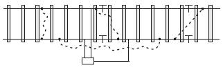 hvor sporimpedansen fjernes Figur bilag 15-1 Montering af midlertidige returstrømsforbindelser på dobbeltstrenget sporisolation.