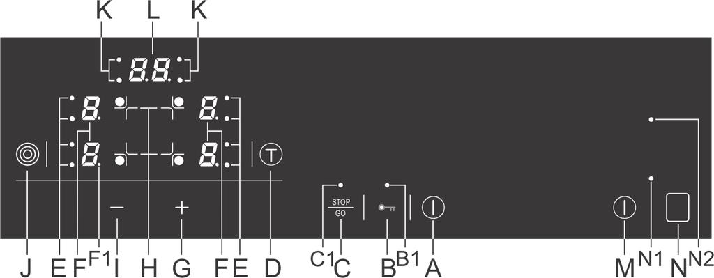 Beskrivelse af apparatet 1. Bageste venstre kogezone 2. Forreste venstre kogezone 3. Kontrolpanel 4. Forreste højre kogezone 5. Bageste højre kogezone 6.