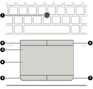 Foroven TouchPad Komponent Beskrivelse (1) Pegepind (kun udvalgte produkter) Flytter markøren samt vælger og aktiverer elementer på skærmen.