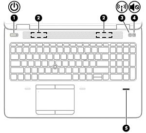 Knapper, højttalere og fingeraftrykslæser Komponent Beskrivelse (1) Tænd/sluk-knap Når computeren er slukket, skal du trykke på knappen for at tænde den. (2) Højttalere Leverer lyd.