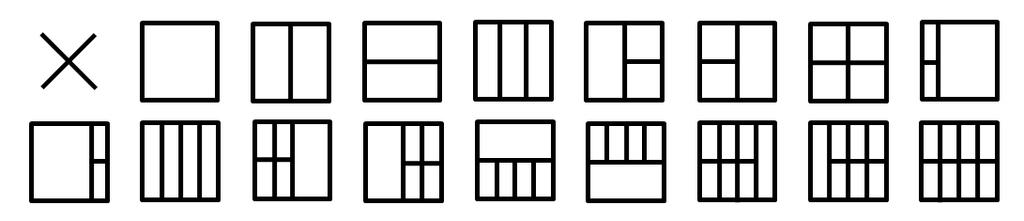 Det deler skrivebordet op i forskellige paneler, som hver viser et forskelligt vindue.