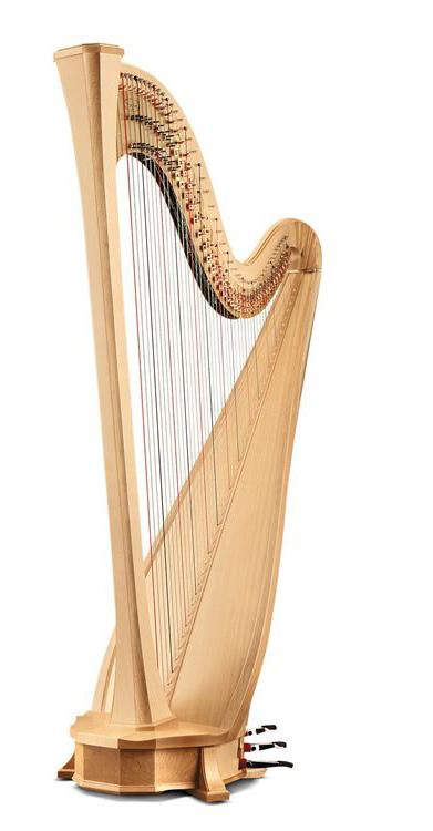 kartofler i. Man spiller på harpen ved at knipse på strengene.