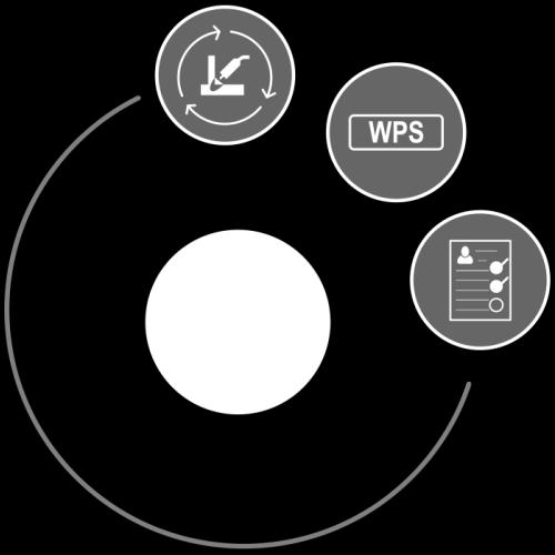 Den digitale WPS-funktion (dwps) kan bruges med Kemppi X8 MIG Welder. WeldEye er den perfekte løsning til almindelige svejsekoordineringsopgaver.