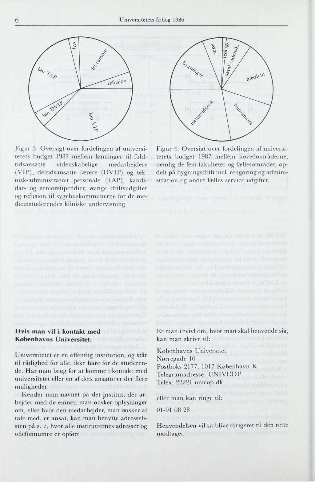 6 Universitetets årbog 1986 refusio" Figur 3.