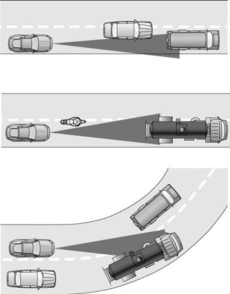 Tilpasningsdygtig hastighedskontrol (ACC) Hold vognens forende fri for snavs, og monter ikke metalemblemer eller genstande (herunder frontbeskyttere og ekstra lygter), som kan forhindre føleren i at