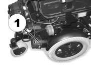 Frakobling af motorer: Sluk for styreboksen. Tryk koblingsarmen (1) nedad. Motorerne er frakoblet. Tilkobling af motorer: Træk koblingsarmen (1) opad. Motorerne er koblet til.