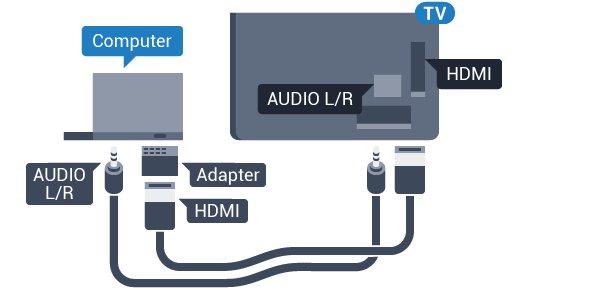 Connect Ultra HD på USB Du kan slutte computeren til TV'et og bruge TV'et som computerskærm. Du kan se fotos i Ultra HD-opløsning fra en tilsluttet USB-enhed eller et flashdrev.