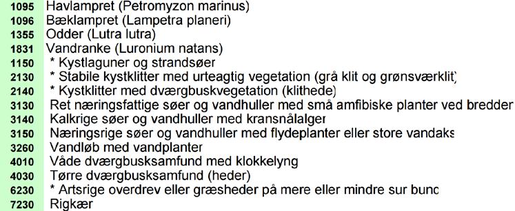 Udpegningsgrundlag (Miljø- og Fødevareministeriet, 2013): Tabel 1: H59: Stadil