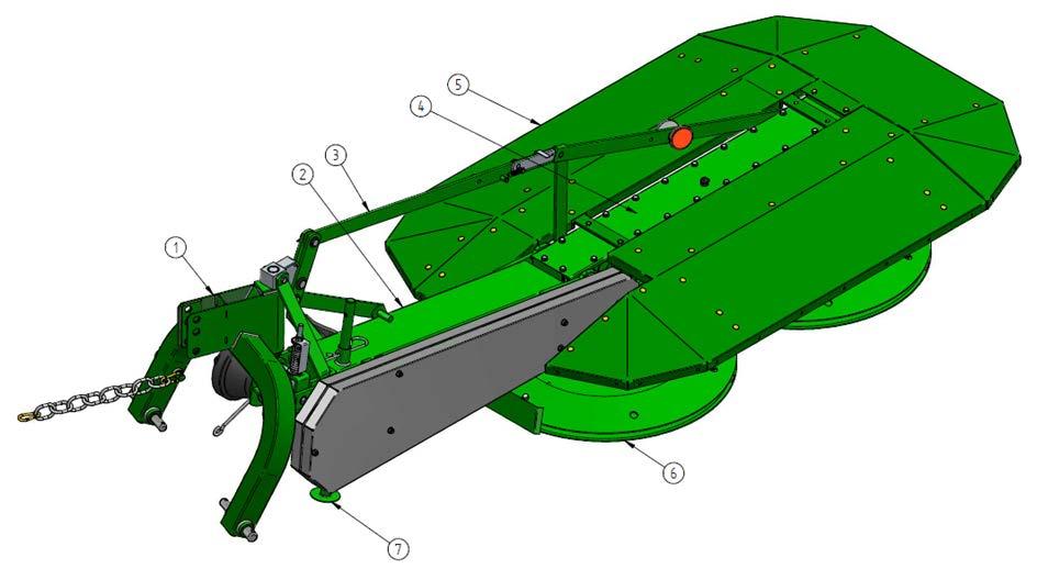 Equipment overview 1 Linkage frame 5 Shields 2 Main frame 6 Rotating mowing discs 3 Support bar or cylinder (depends 7 Stabiliser on model) 4 Mowing unit, top The rotary mower is coupled to the