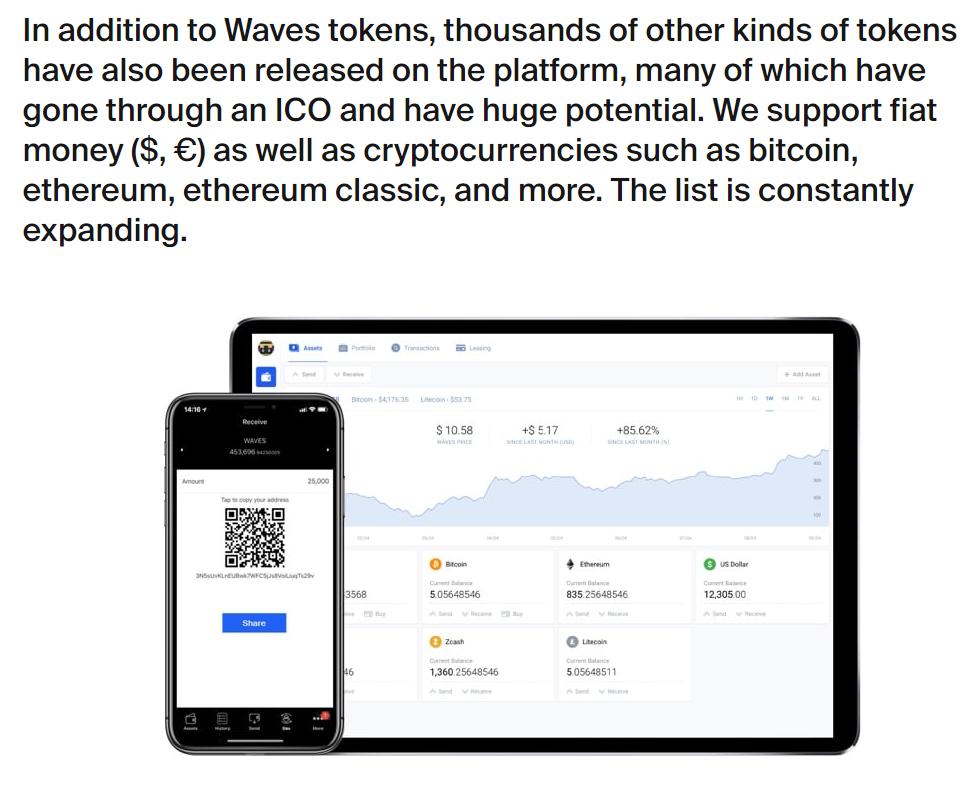 3. Waves technologien Waves er en platform på hvor der er oprettet over 14.000 krypto valutaer.