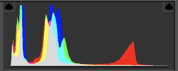 Jeg kan godt bruge temperatur-slideren, men farvetone går altid galt. Derfor pipetten. De blå og orange farver er nu blevet korrekte, men er nu grimmere i forhold til udgangpunktet.