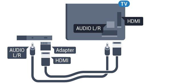 Lydudgang - optisk Lydudgang - optisk er en lydtilslutning af høj kvalitet. Kopibeskyttelse DVI- og HDMI-kabler understøtter HDCP (Highbandwidth Digital Content Protection).
