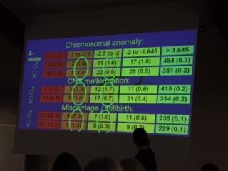 Forskningsforedrag Najaaraq Lund: Small head circumference at the 2nd trimester anomaly scan following a normal 1st trimester screening: association to chromosomal anomalies and adverse outcome.