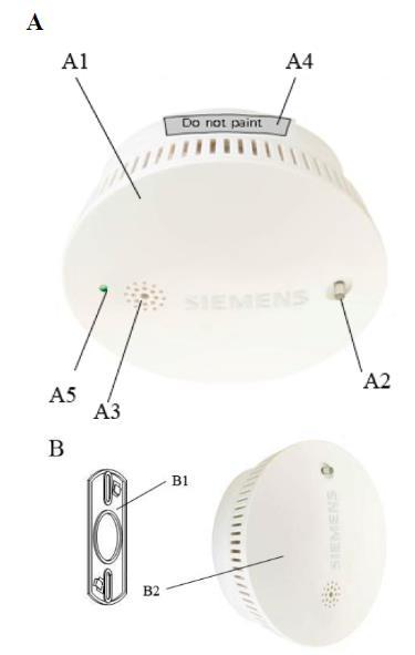Vedligeholdelsesvejledning for røgalarm A1 A2 A3 A4 A5 Røgalarm Testknap med optisk visning (lysdiode) Akustisk signalgiver Klistermærke må ikke overmales Visning for spændingsforsyning