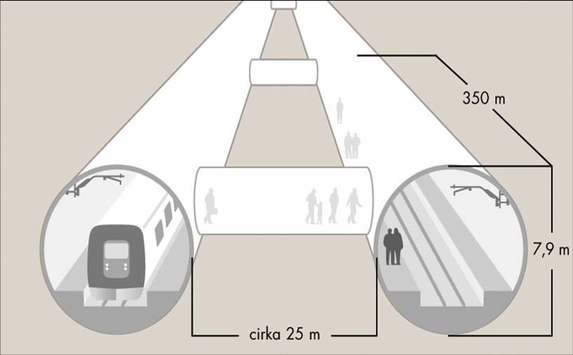 Bornholmtunnel tekniske løsningsmuligheder Tunnelsikkerhed