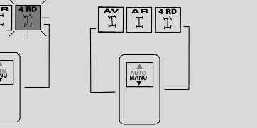 Baghjulene kan stilles en anelse skråt til højre eller venstre.. Tryk på kontakt (7) for at aktivere MANUEL styring. 2.