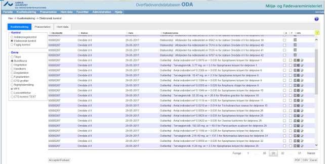 13 4.2.1 Kvalitetssikring i ODA af data overført fra WinRambi. I forbindelse med den daglige (natlige) overførsel af data fra WinRambi til ODA sker der en automatisk kvalitetssikring på to niveauer.