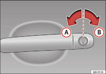 I tilfælde af en ulykke med airbagudløsning bliver de låste døre automatisk låst op for at give hjælpere adgang til bilen.