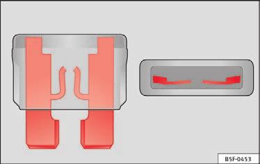 Løsn låsemekanismerne i åbningerne 3 med en flad skruetrækker. Åbn klappen i pilens retning 4.
