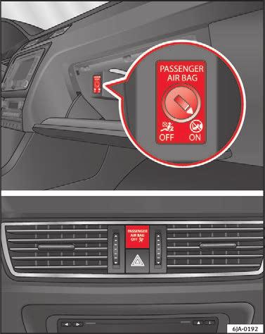 SEAT partnerne ved, hvilke airbags i din bil, der kan frakobles. Kontakt til forsædepassagerens frontairbag Sikkerhed Det er kun forsædepassagerens frontairbag, der frakobles med kontakten.