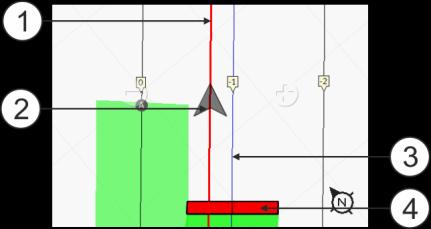 Funktion Hvis der i denne parameter indtastes en anden værdi end 0, sker følgende: I denne arbejdsmaske fremkommer en rød styrelinje, der tegnes i en vis afstand til den blå styrelinje.