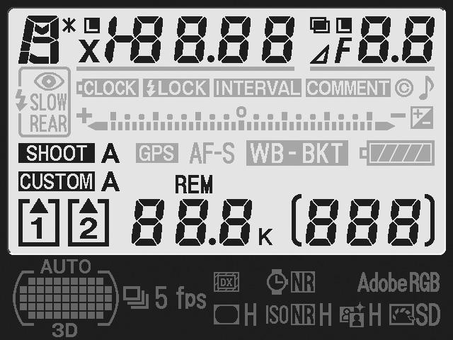 X Optageinformationsdisplay Optageinformationen, herunder lukkertid, blænde, antal resterende billeder og indstilling af autofokus, vises på skærmen, når der trykkes på knappen R.