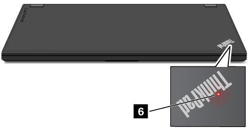 2 Indikator for Slå højttaler fra Når indikatoren for højttaleren slået fra er aktiveret, er højttalerne slået fra.