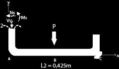 σσ mmmmmm = 147,105NN mm 0,01mm = 0,0759 NN 3,72963mm 4 mm 2 Flydespændingen beregnes: Her benyttes følgende formel ττ mmmmmm = VV SS QQ II bb,hvor QQ = 2 3 (rr 2 3 rr 1 3 ) og bb = 2(rr 2 rr 1 ).
