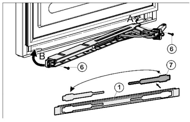 . Luk dækpladen. 4.1.5. Flytning af lejedele Fjern afdækningen (7) fra frontpladen (1) og monter på modsatte side.