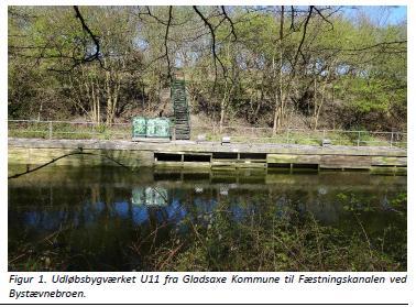 Lidt mere historie - vandet Siden 1934 har vandet løbet mod Utterslev mose og byen (opstemning ved banefløjen på kote 17,14 m) I 1938 Gyngemosens renseanlæg at udlede mekanisk renset vand til kanalen
