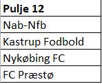 U11 Årgang 2006 (8 hold)