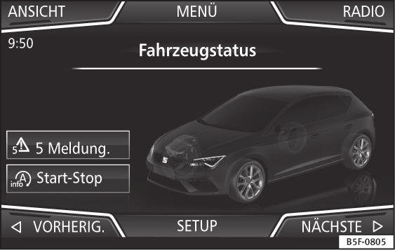 Fig. 41 Easy Connect : menuen CAR Tryk på systemknappen og efterfølgende funktionsfladen Fahrzeug (bil) Fig. 40 eller på systemknappen for at komme ind i menuen Fahrzeug (bil) Fig. 41. Tryk på funktionsfladen SETUP for at komme til menuen Fahrzeugeinstellungen (bilindstillinger) Fig.