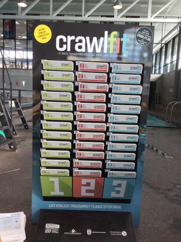 CRAWL FIT Resultater 1530 sidevisninger for Crawl Fit online 137 følgere af Facebooksiden Crawl Fit Fysiske programmer i svømmehaller populære (måtte genoptrykkes) 5 personer deltog i snit, når der