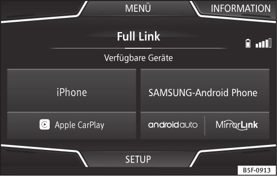 Etablering af forbindelse til bærbare apparater, som tillader teknologierne MirrorLink, Android Auto og/eller Apple CarPlay Fig.