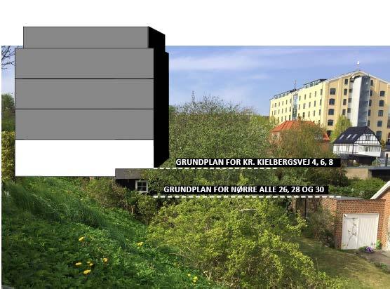 2 etager mere end den nuværende lokalplan tillader B. Projektet er skitseret ud fra gadeplan (Banegårdsvej) selvom selve grunden ligger væsentligt nede i niveau svarende til en ekstra etage.