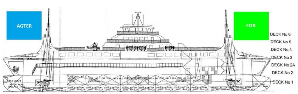 Figur 2. M/F Samsø: Tegning over skibet. Rapporten er struktureret efter Projektvejledning 2016 FMS 3.